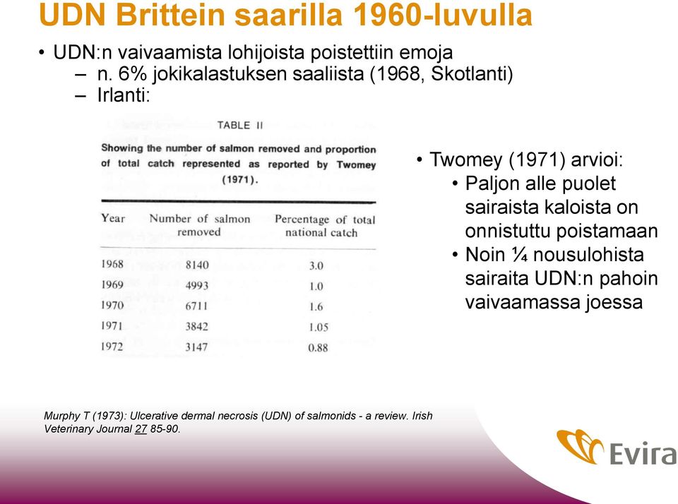 sairaista kaloista on onnistuttu poistamaan Noin ¼ nousulohista sairaita UDN:n pahoin vaivaamassa