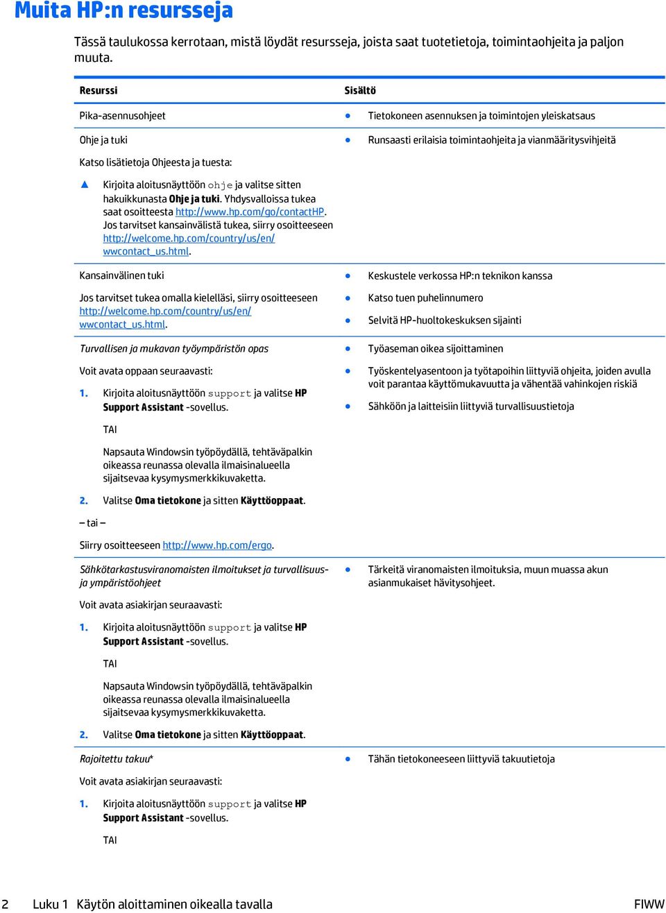 Kirjoita aloitusnäyttöön ohje ja valitse sitten hakuikkunasta Ohje ja tuki. Yhdysvalloissa tukea saat osoitteesta http://www.hp.com/go/contacthp.