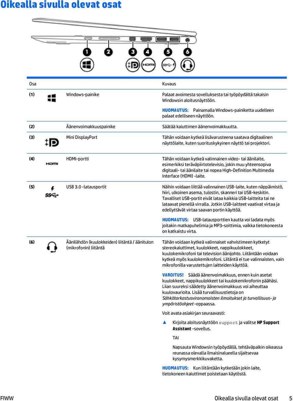(3) Mini DisplayPort Tähän voidaan kytkeä lisävarusteena saatava digitaalinen näyttölaite, kuten suorituskykyinen näyttö tai projektori.