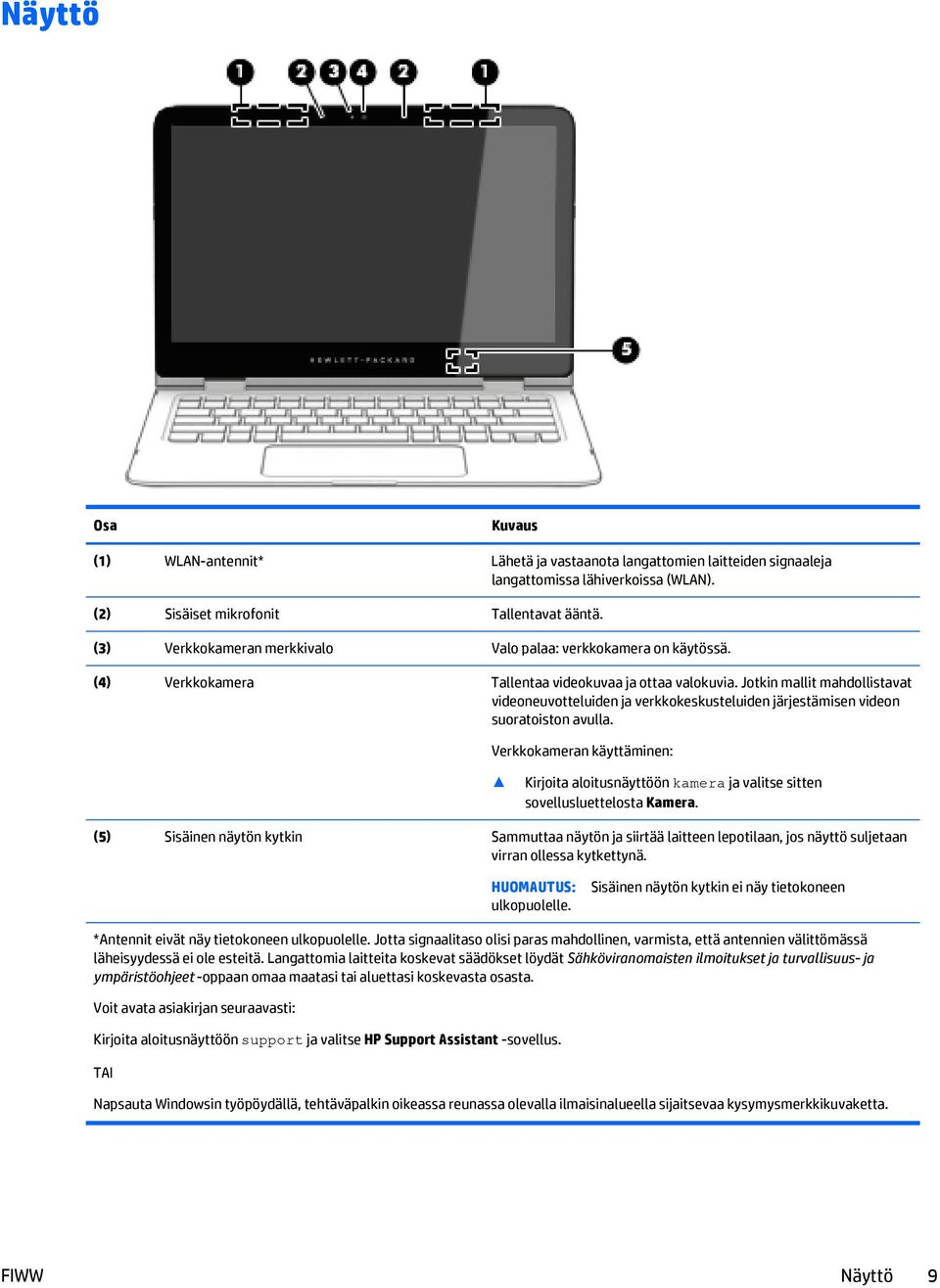 Jotkin mallit mahdollistavat videoneuvotteluiden ja verkkokeskusteluiden järjestämisen videon suoratoiston avulla.
