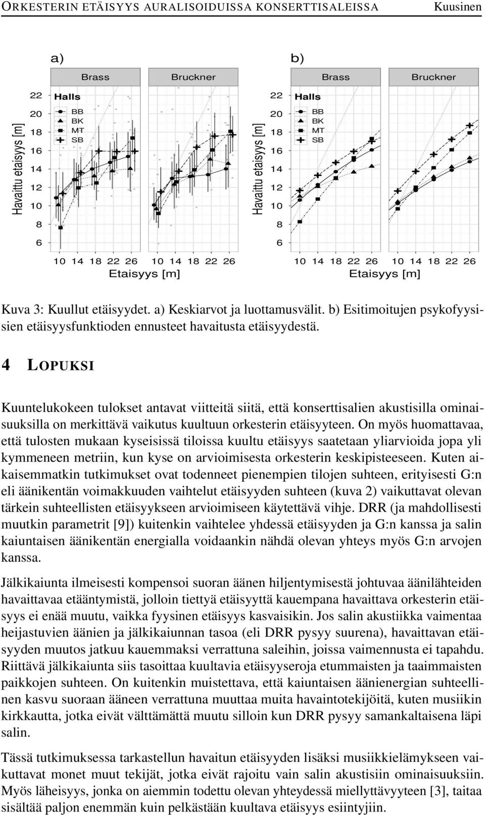 4 LOPUKSI Kuuntelukokeen tulokset antavat viitteitä siitä, että konserttisalien akustisilla ominaisuuksilla on merkittävä vaikutus kuultuun orkesterin etäisyyteen.