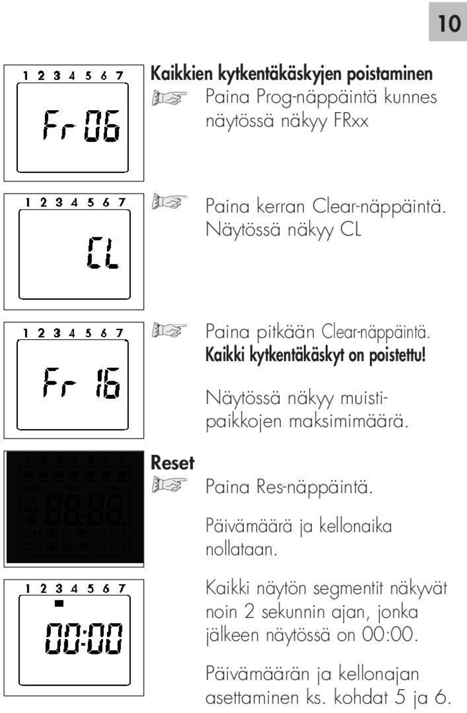Näytössä näkyy muistipaikkojen maksimimäärä. Reset Paina Res-näppäintä. Päivämäärä ja kellonaika nollataan.