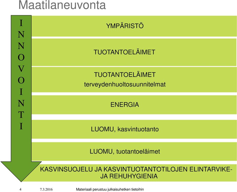 ENERGIA LUOMU, kasvintuotanto LUOMU, tuotantoeläimet