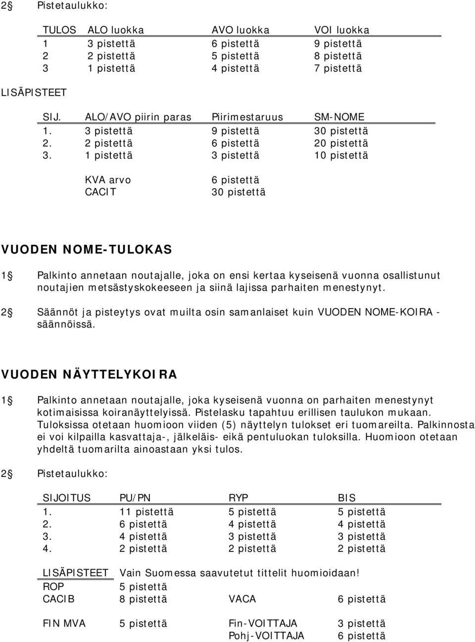 1 pistettä 3 pistettä 10 pistettä KVA arvo CACIT 30 pistettä VUODEN NOME-TULOKAS 1 Palkinto annetaan noutajalle, joka on ensi kertaa kyseisenä vuonna osallistunut noutajien metsästyskokeeseen ja