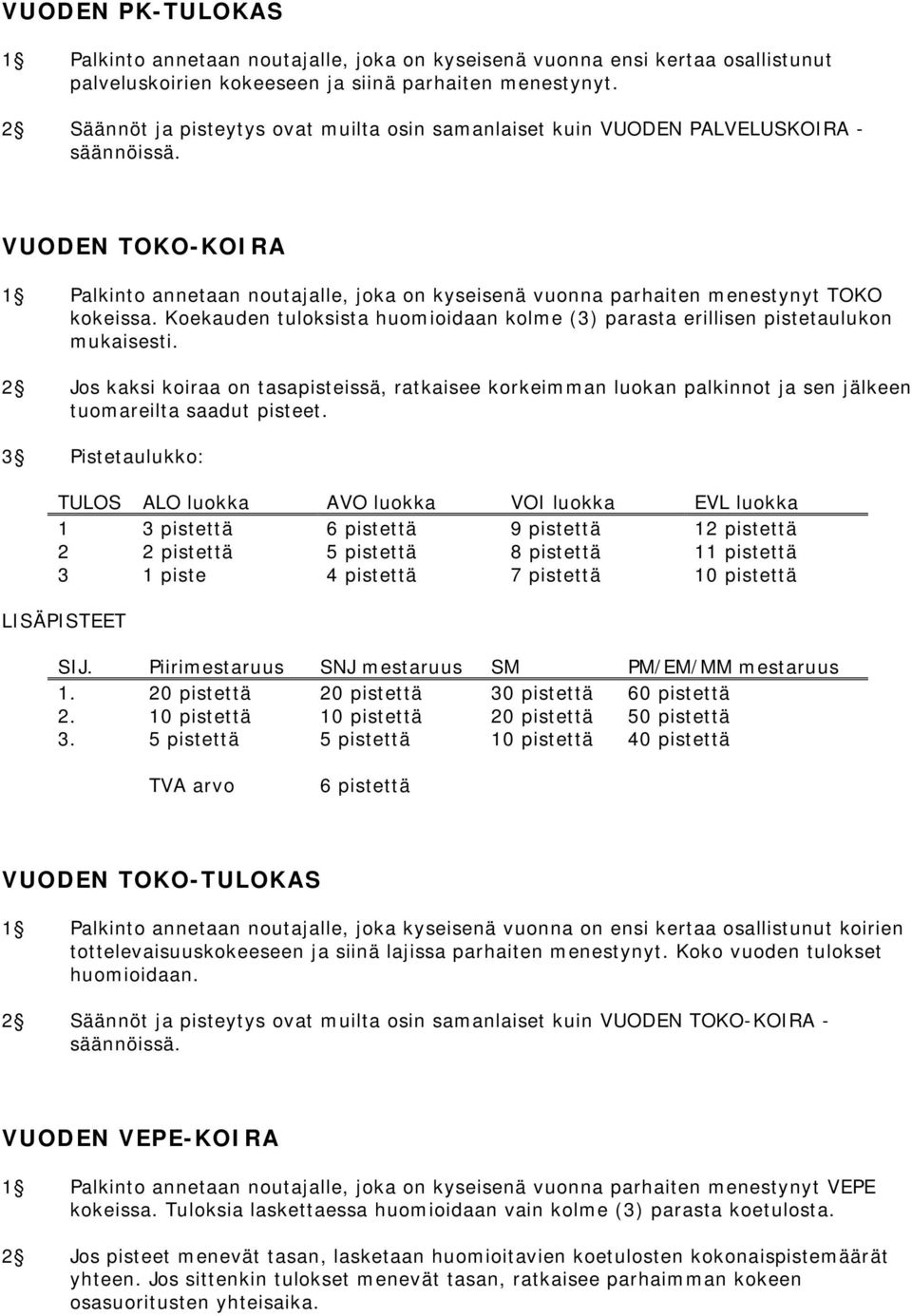 Koekauden tuloksista huomioidaan kolme (3) parasta erillisen pistetaulukon mukaisesti.