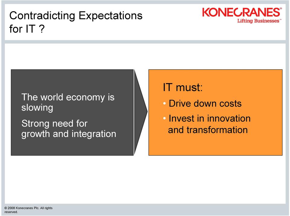 for growth and integration IT must: Drive