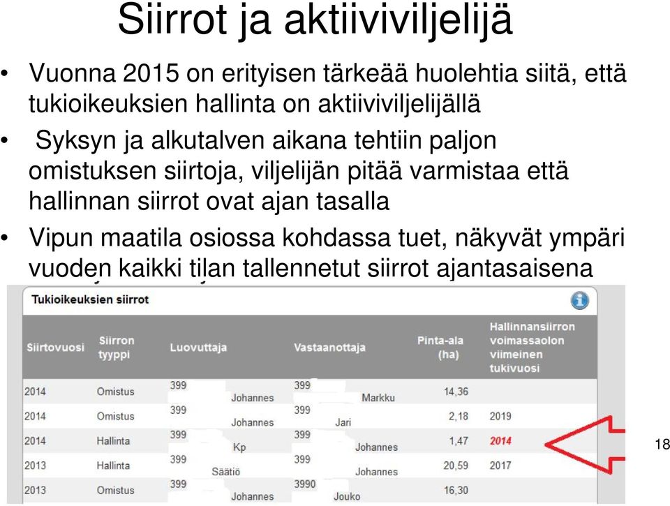 omistuksen siirtoja, viljelijän pitää varmistaa että hallinnan siirrot ovat ajan tasalla