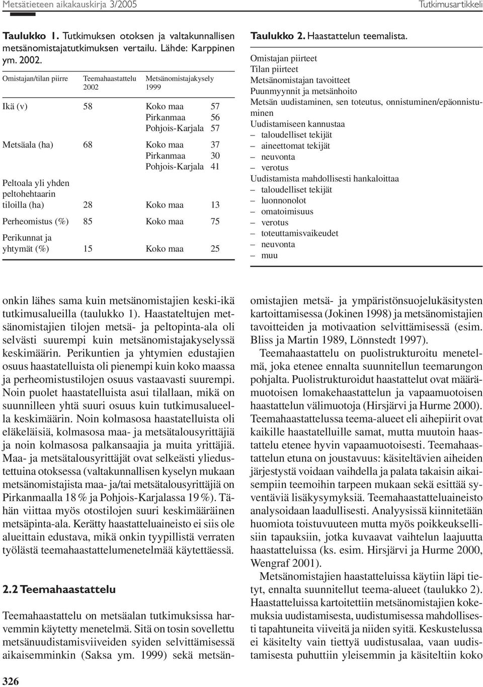 yhden peltohehtaarin tiloilla (ha) 28 Koko maa 13 Perheomistus (%) 85 Koko maa 75 Perikunnat ja yhtymät (%) 15 Koko maa 25 Taulukko 2. Haastattelun teemalista.