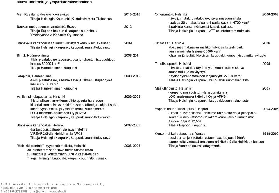 rakentamistapaohjeet laajuus 50000 kem² Tilaaja Hämeenlinnan kaupunki Rääpiälä, Hämeenlinna 2008-2010 -tiivis pientaloalue, asemakaava ja rakennustapaohjeet laajuus 5000 kem² Tilaaja Hämeenlinnan