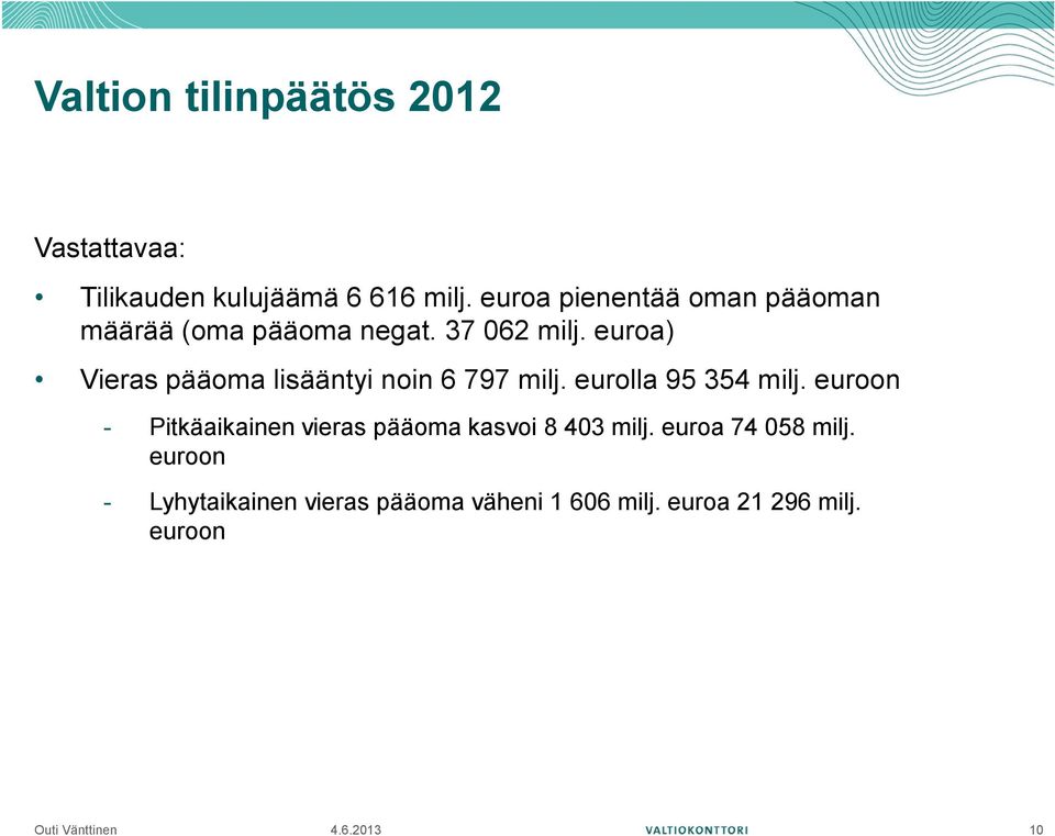 euroa) Vieras pääoma lisääntyi noin 6 797 milj. eurolla 95 354 milj.