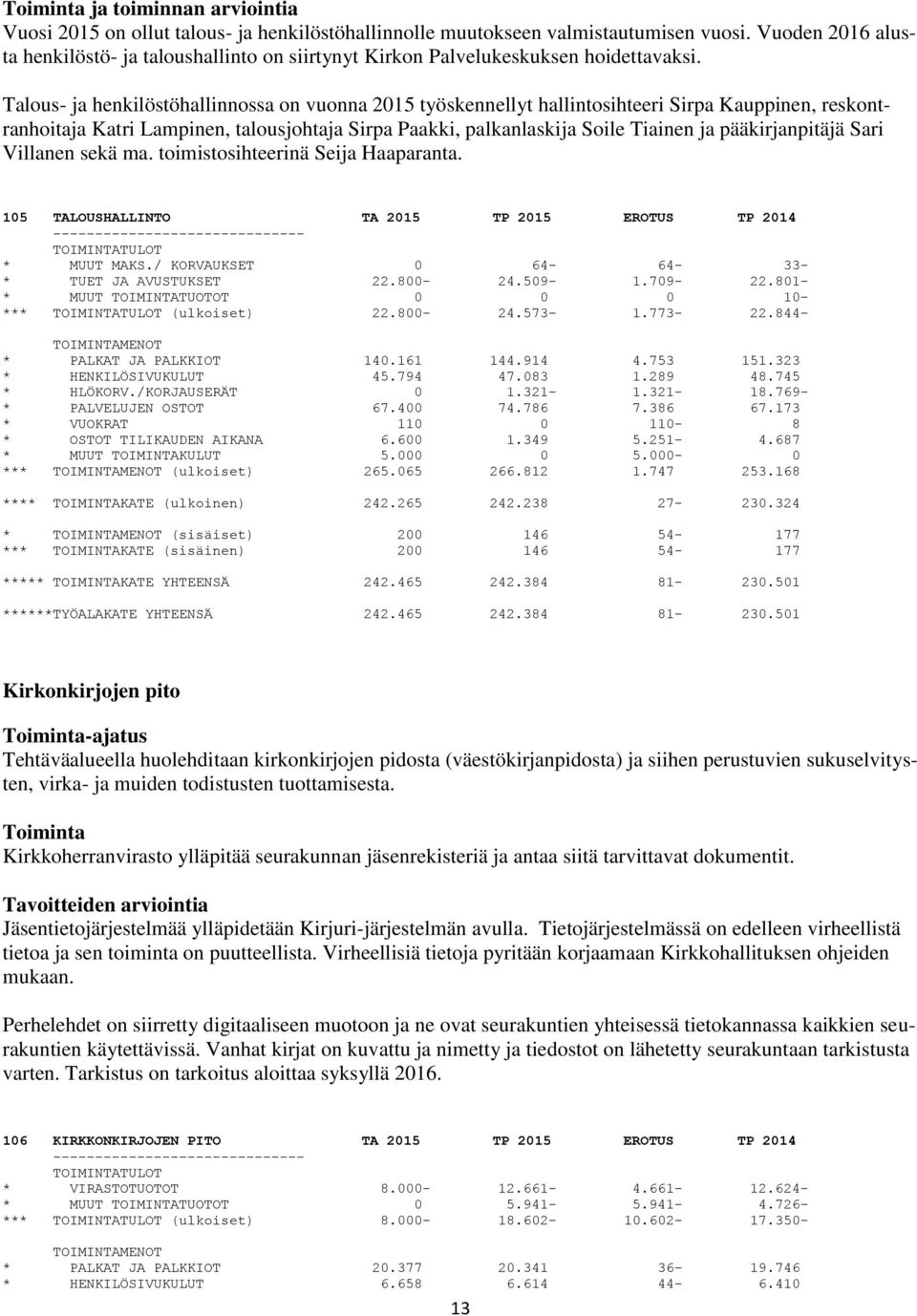 Talous- ja henkilöstöhallinnossa on vuonna 2015 työskennellyt hallintosihteeri Sirpa Kauppinen, reskontranhoitaja Katri Lampinen, talousjohtaja Sirpa Paakki, palkanlaskija Soile Tiainen ja