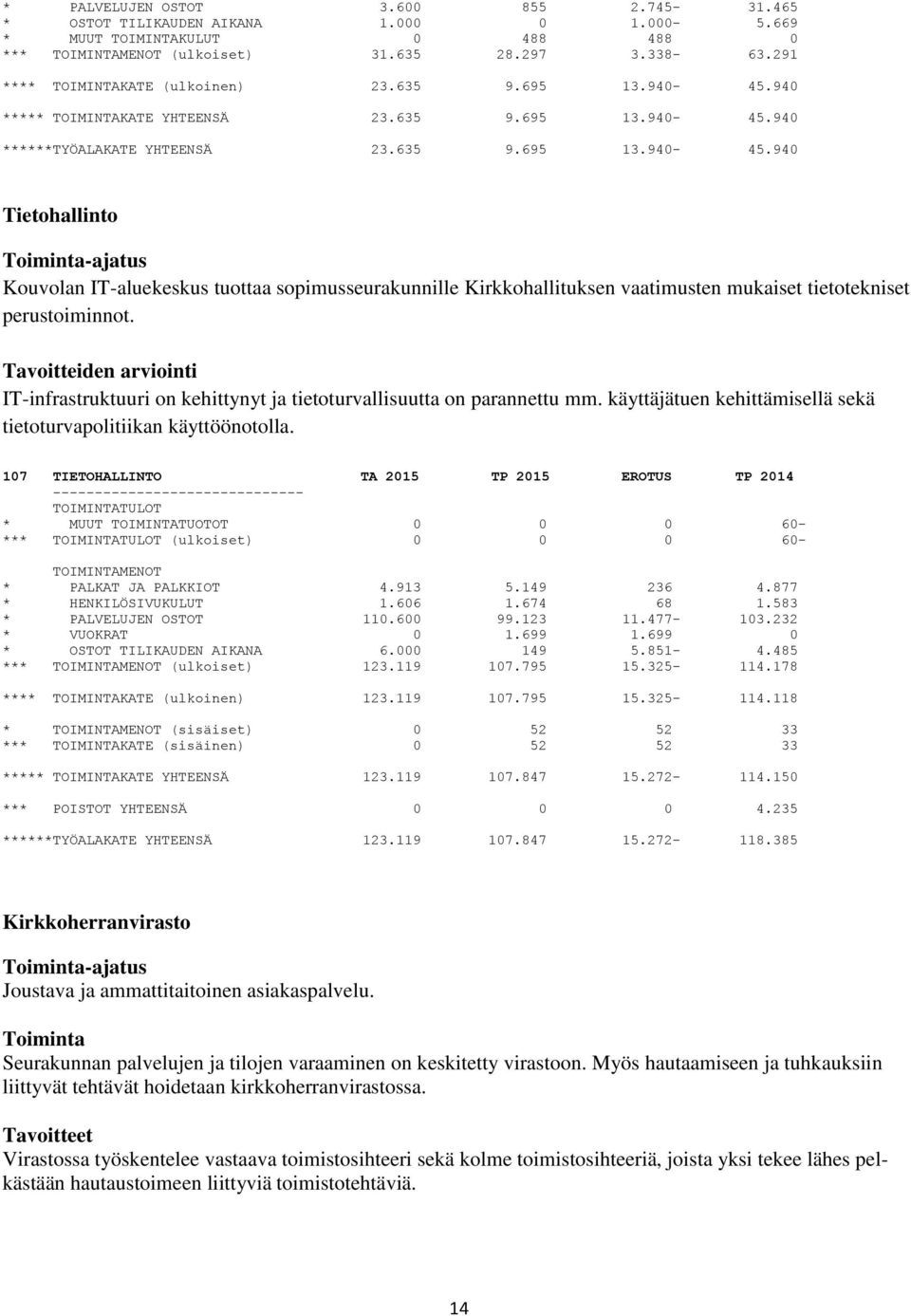 Tavoitteiden arviointi IT-infrastruktuuri on kehittynyt ja tietoturvallisuutta on parannettu mm. käyttäjätuen kehittämisellä sekä tietoturvapolitiikan käyttöönotolla.