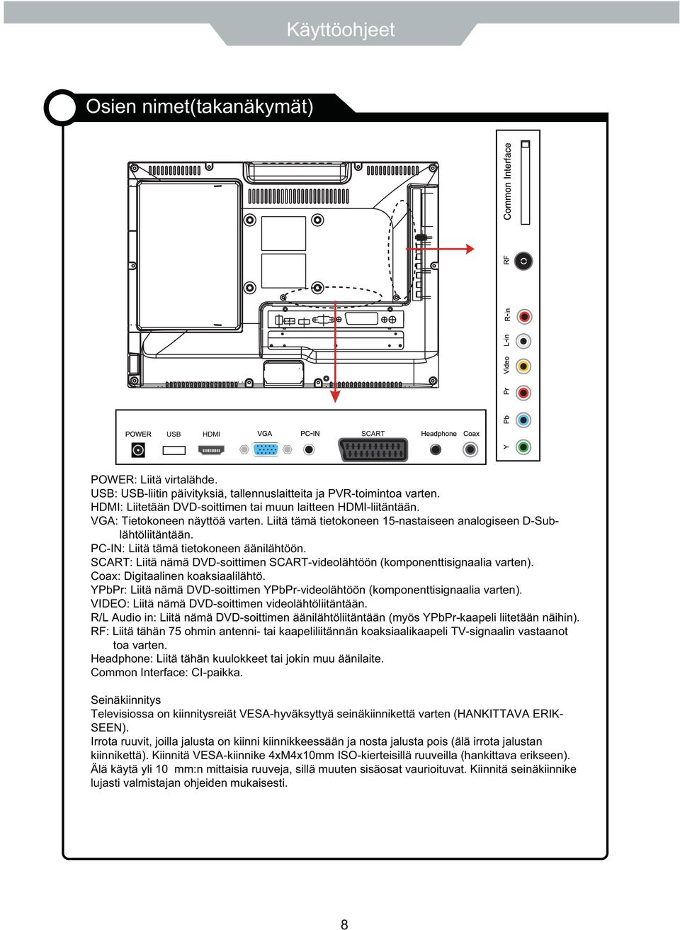 PC-IN: Liitä tämä tietokoneen äänilähtöön. SCART: Liitä nämä DVD-soittimen SCART-videolähtöön (komponenttisignaalia varten). Coax: Digitaalinen koaksiaalilähtö.