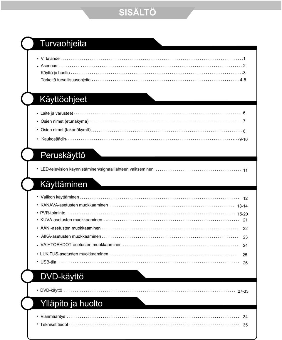 KANAVA-asetusten muokkaaminen PVR-toiminto KUVA-asetusten muokkaaminen ÄÄNI-asetusten muokkaaminen AIKA-asetusten muokkaaminen VAIHTOEHDOT-asetusten