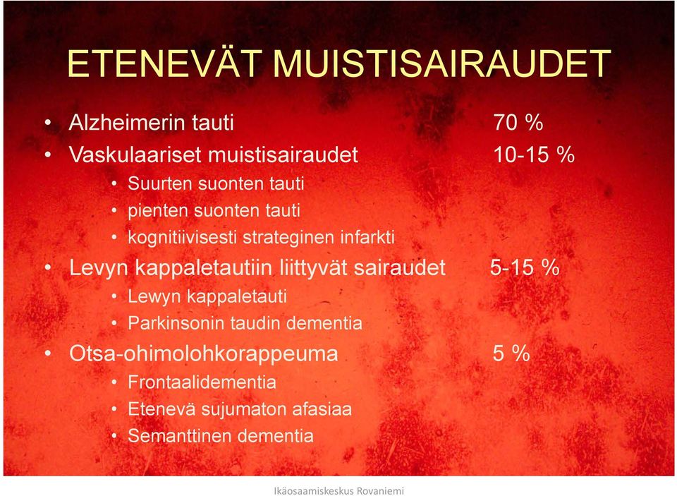 kappaletautiin liittyvät sairaudet 5-15 % Lewyn kappaletauti Parkinsonin taudin dementia