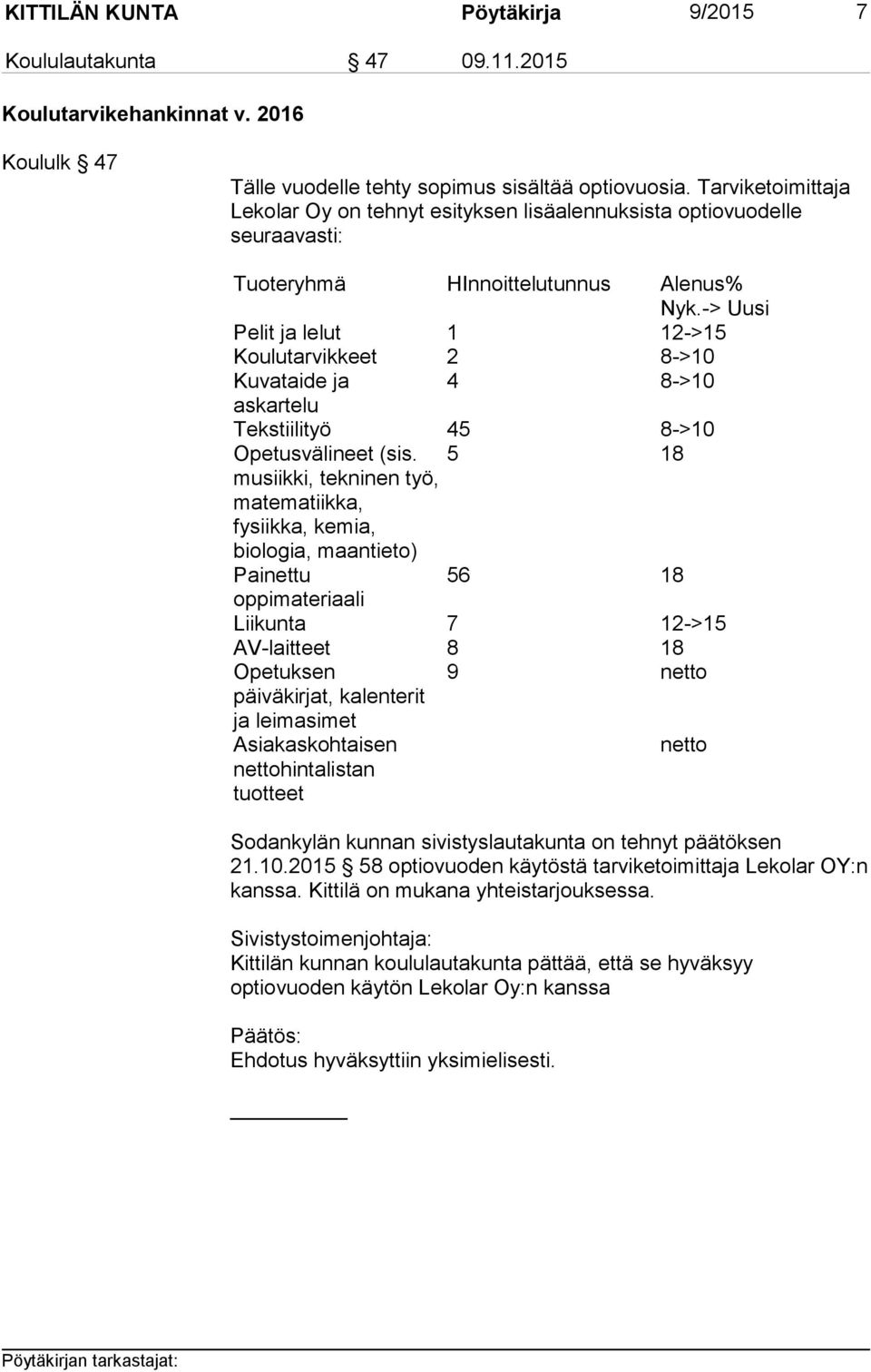 -> Uusi Pelit ja lelut 1 12->15 Koulutarvikkeet 2 8->10 Kuvataide ja 4 8->10 askartelu Tekstiilityö 45 8->10 Opetusvälineet (sis.