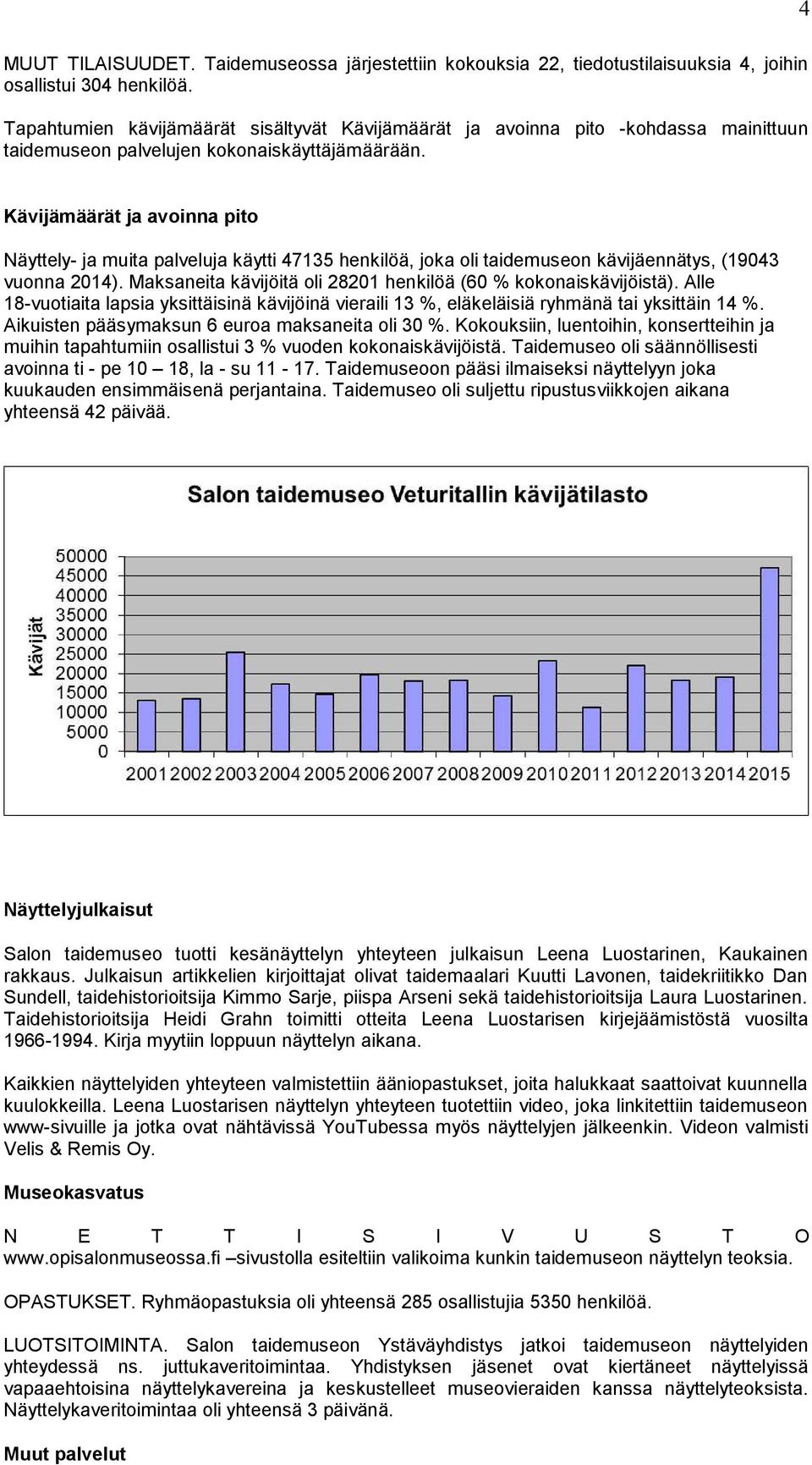 Kävijämäärät ja avoinna pito Näyttely- ja muita palveluja käytti 47135 henkilöä, joka oli taidemuseon kävijäennätys, (19043 vuonna 2014).