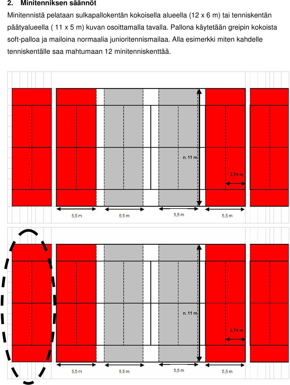 Pallona käytetään greipin kokoista soft-palloa ja mailoina normaalia