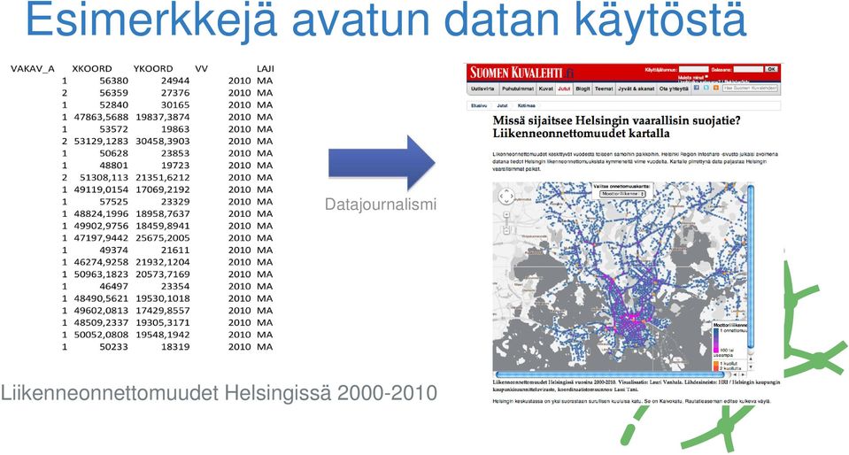 Datajournalismi