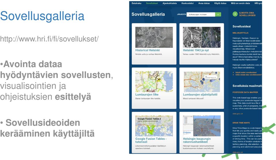 hyödyntävien sovellusten, visualisointien