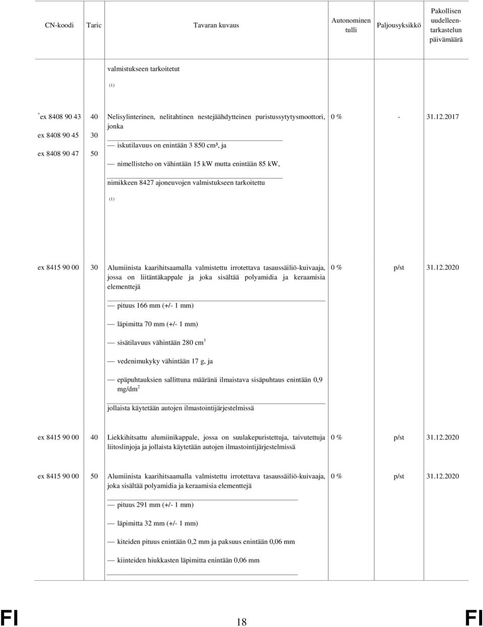 2017 nimikkeen 8427 ajoneuvojen valmistukseen tarkoitettu ex 8415 90 00 30 Alumiinista kaarihitsaamalla valmistettu irrotettava tasaussäiliö-kuivaaja, jossa on liitäntäkappale ja joka sisältää