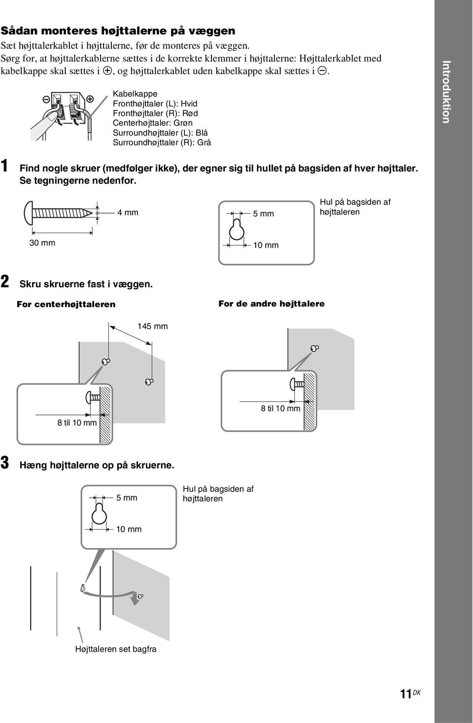 Kabelkappe Fronthøjttaler (L): Hvid Fronthøjttaler (R): Rød Centerhøjttaler: Grøn Surroundhøjttaler (L): Blå Surroundhøjttaler (R): Grå Introduktion 1 Find nogle skruer (medfølger ikke), der egner