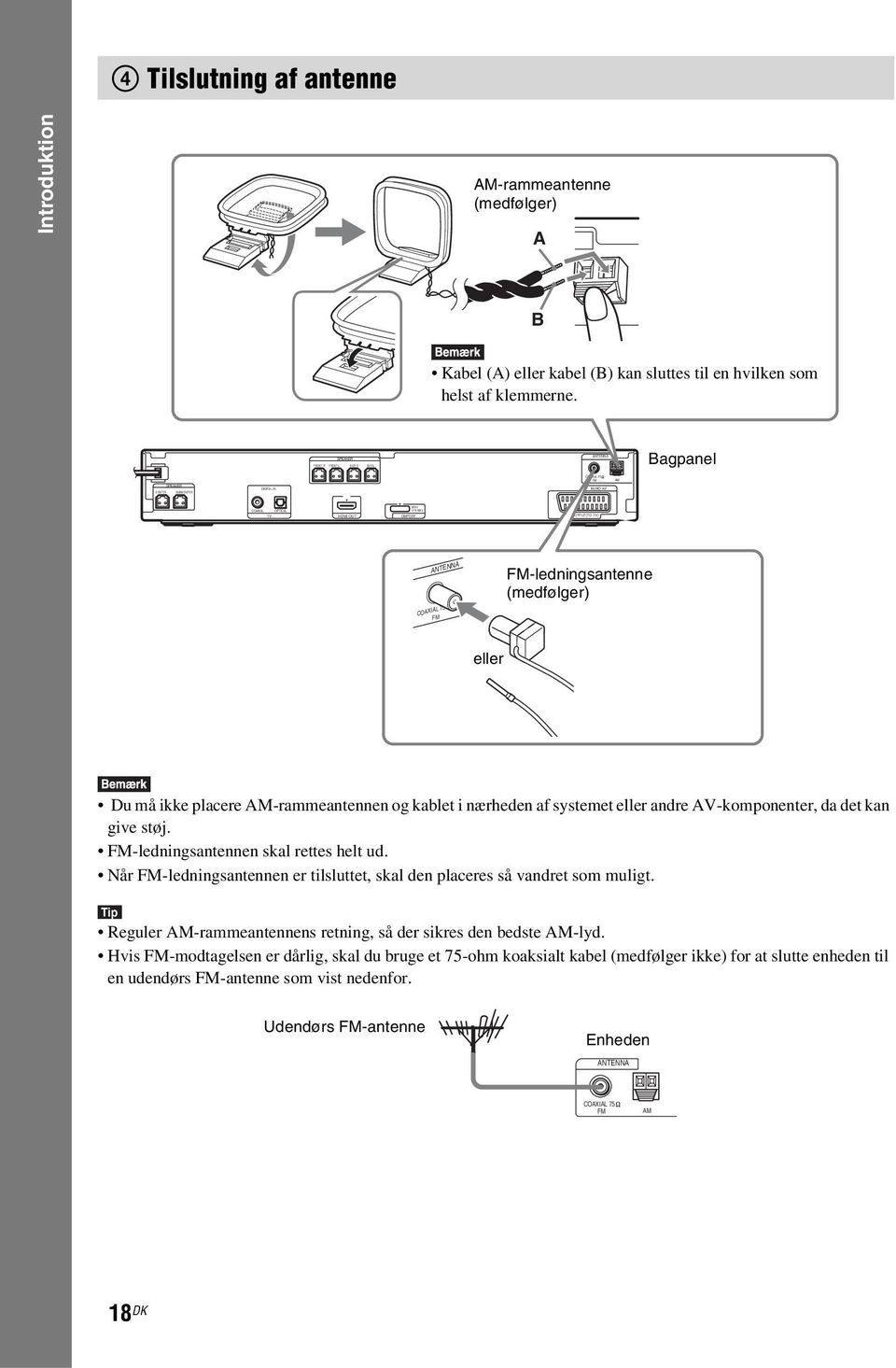 7A MAX OUTPUT(TO TV) ANTENNA FM-ledningsantenne (medfølger) COAXIAL 75 FM eller Du må ikke placere AM-rammeantennen og kablet i nærheden af systemet eller andre AV-komponenter, da det kan give støj.