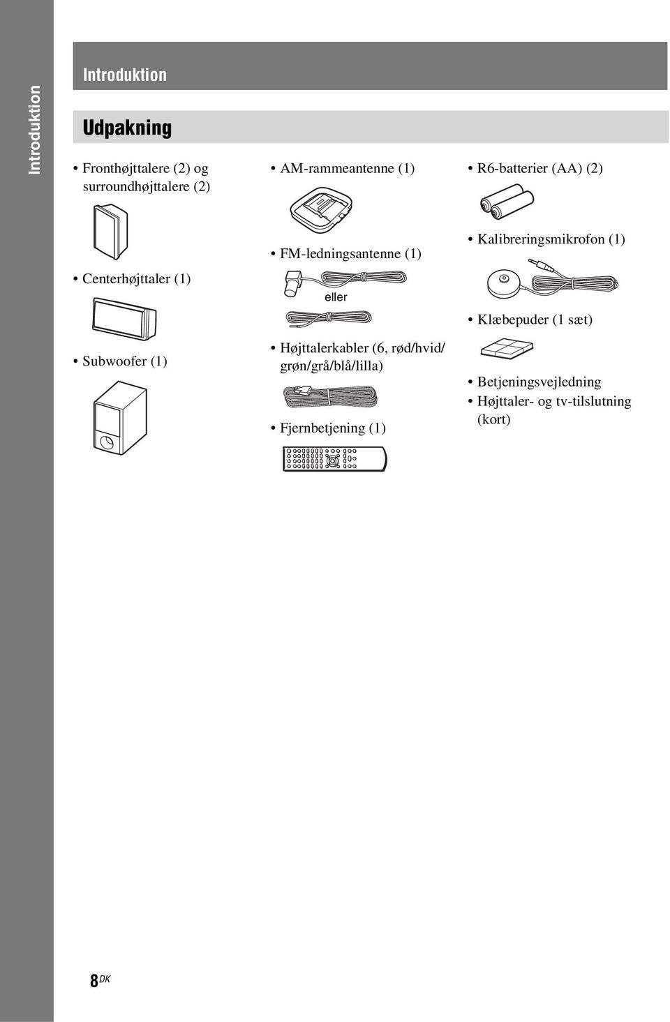 Centerhøjttaler (1) eller Klæbepuder (1 sæt) Subwoofer (1) Højttalerkabler (6, rød/hvid/