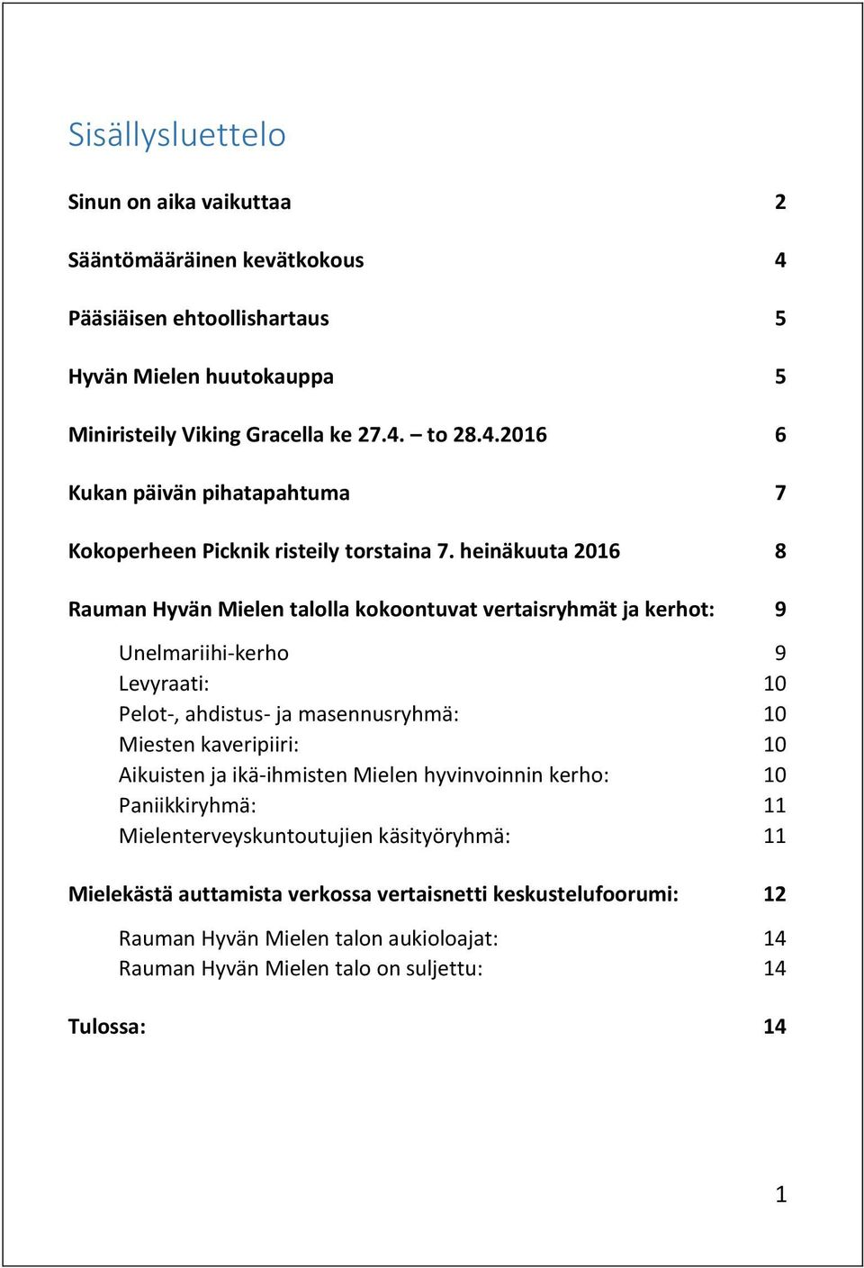 10 Aikuisten ja ikä-ihmisten Mielen hyvinvoinnin kerho: 10 Paniikkiryhmä: 11 Mielenterveyskuntoutujien käsityöryhmä: 11 Mielekästä auttamista verkossa vertaisnetti