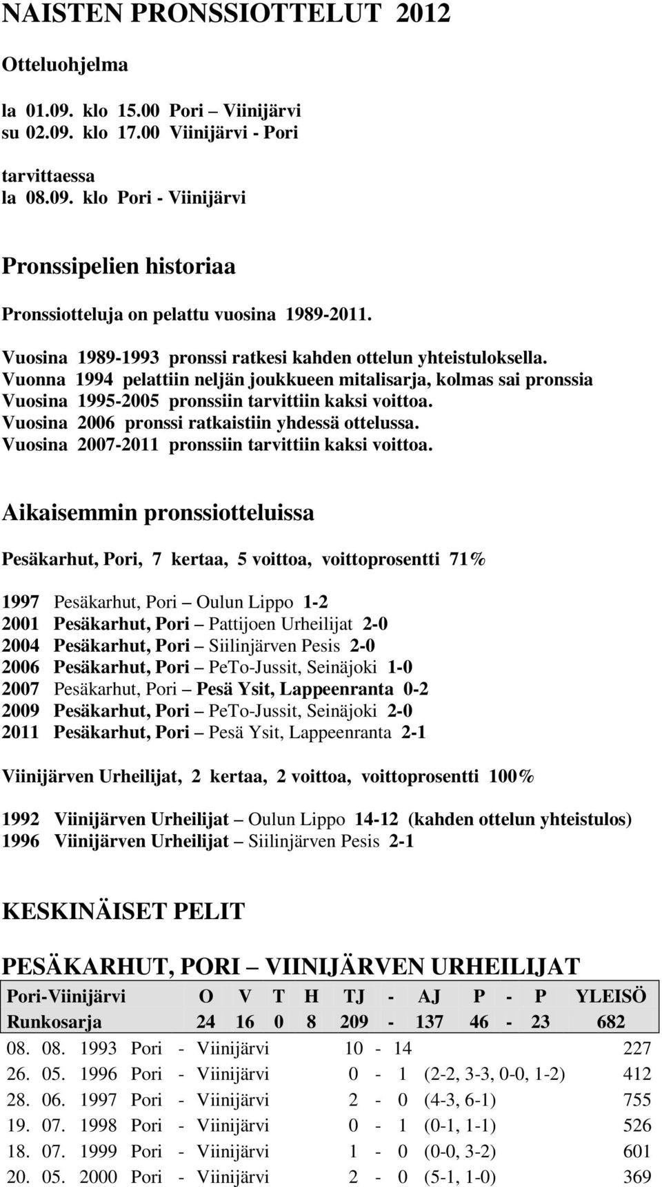 Vuosina 2006 pronssi ratkaistiin yhdessä ottelussa. Vuosina 2007-2011 pronssiin tarvittiin kaksi voittoa.