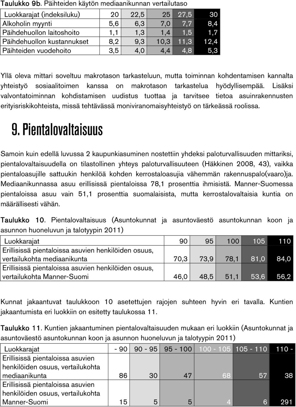kustannukset 8,2 9,3 10,3 11,3 12,4 Päihteiden vuodehoito 3,5 4,0 4,4 4,8 5,3 Yllä oleva mittari soveltuu makrotason tarkasteluun, mutta toiminnan kohdentamisen kannalta yhteistyö sosiaalitoimen