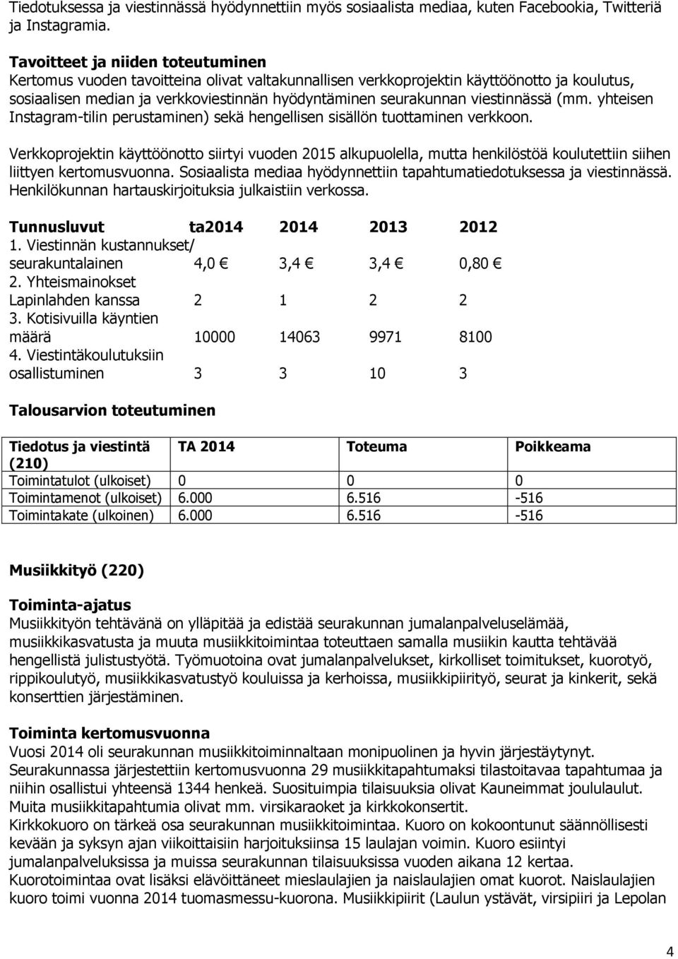 yhteisen Instagram-tilin perustaminen) sekä hengellisen sisällön tuottaminen verkkoon.