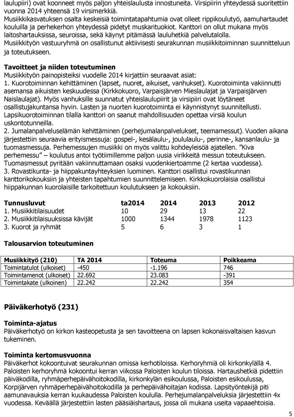 Kanttori on ollut mukana myös laitoshartauksissa, seuroissa, sekä käynyt pitämässä lauluhetkiä palvelutalolla.