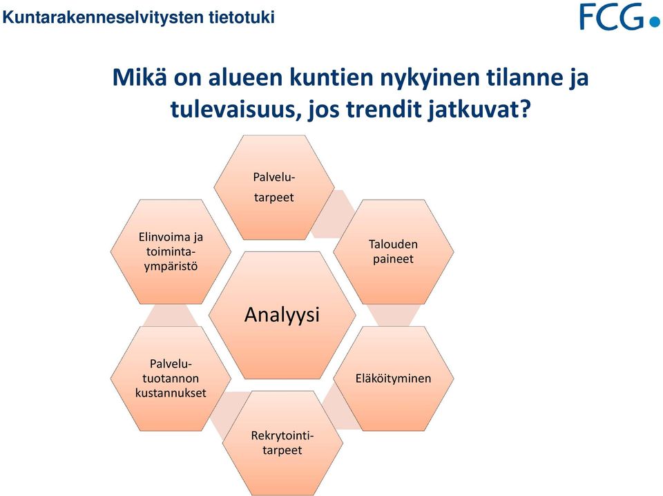 Elinvoima ja toimintaympäristö Talouden paineet