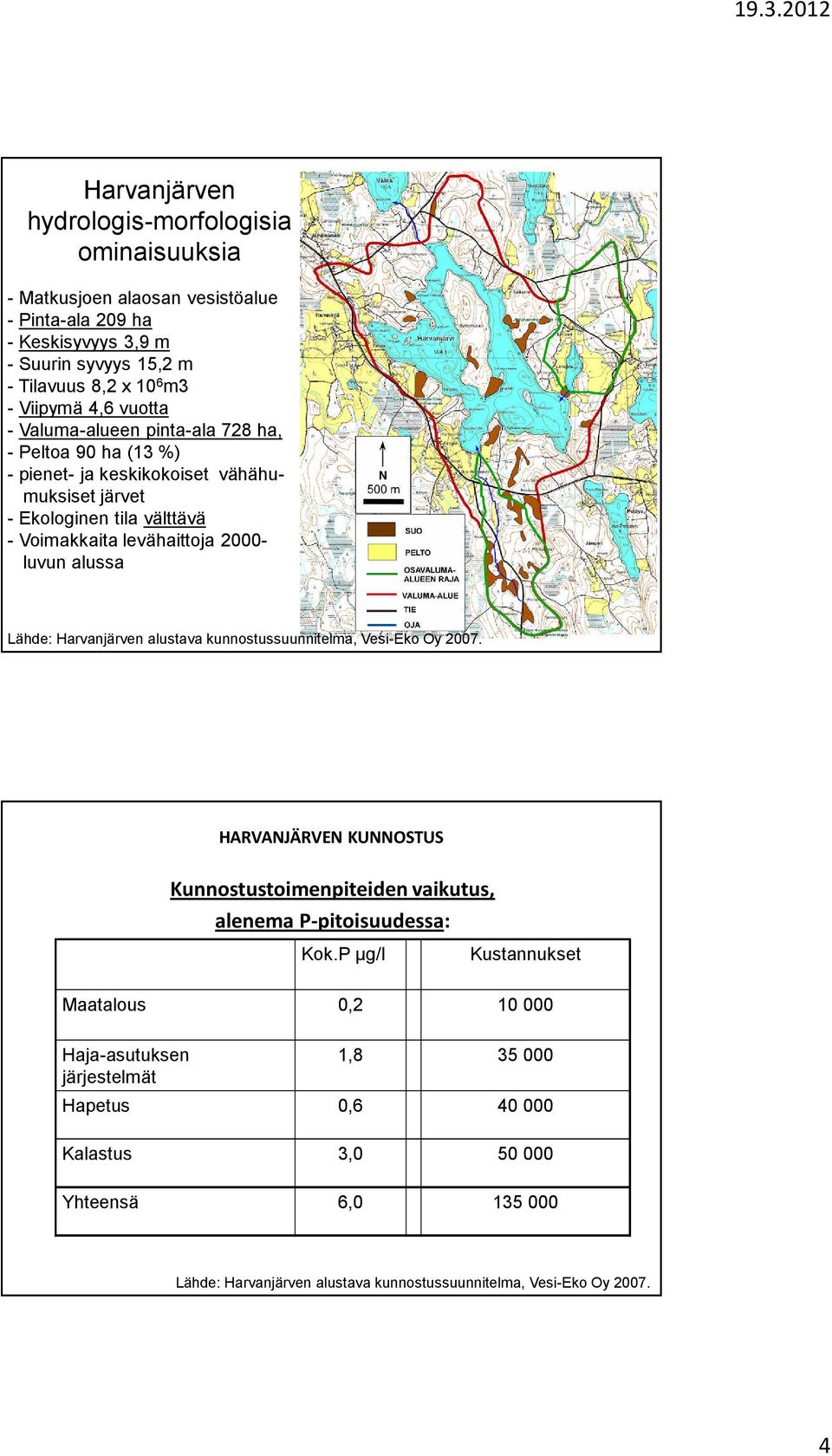 luvun alussa Lähde: Harvanjärven alustava kunnostussuunnitelma, Vesi-Eko Oy 2007. HARVANJÄRVEN KUNNOSTUS Kunnostustoimenpiteiden vaikutus, alenema P-pitoisuudessa: Kok.