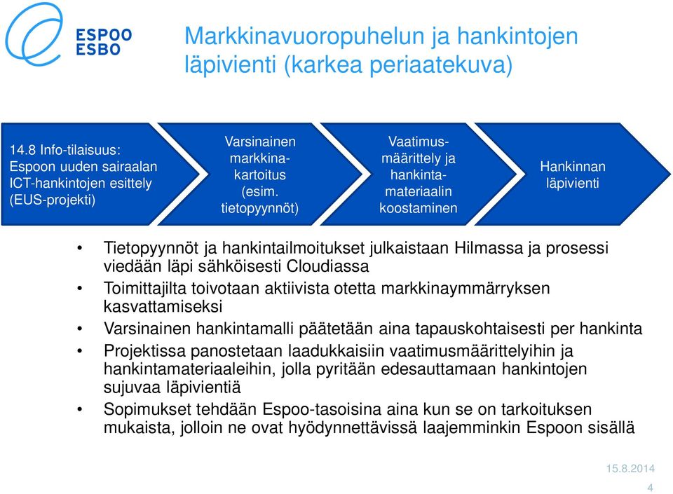 Toimittajilta toivotaan aktiivista otetta markkinaymmärryksen kasvattamiseksi Varsinainen hankintamalli päätetään aina tapauskohtaisesti per hankinta Projektissa panostetaan laadukkaisiin