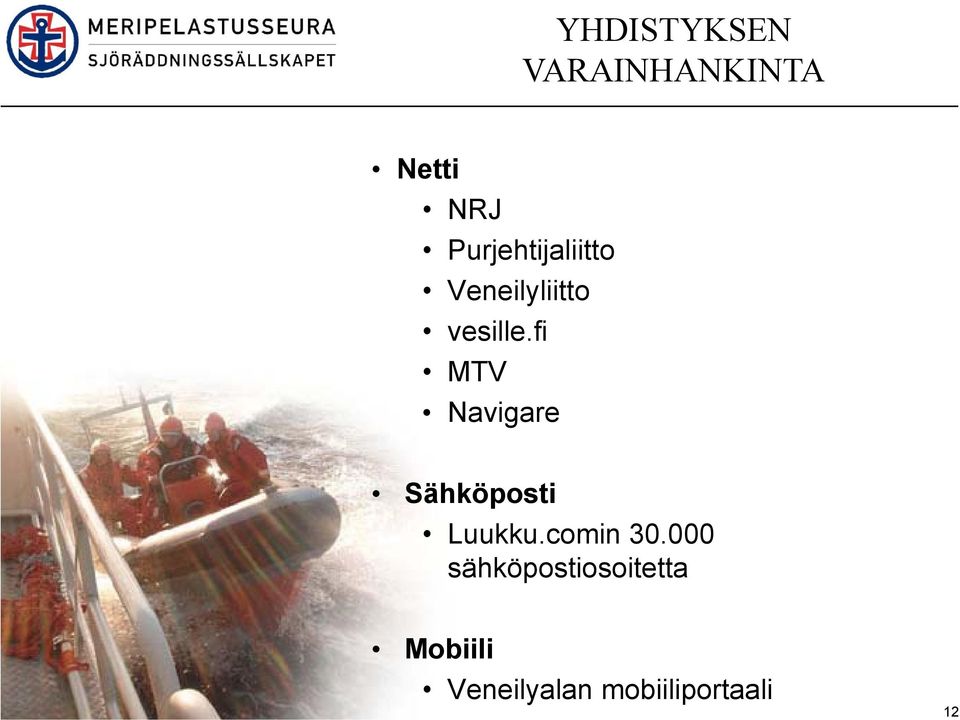 000 sähköpostiosoitetta Mobiili Veneilyalan mobiiliportaali