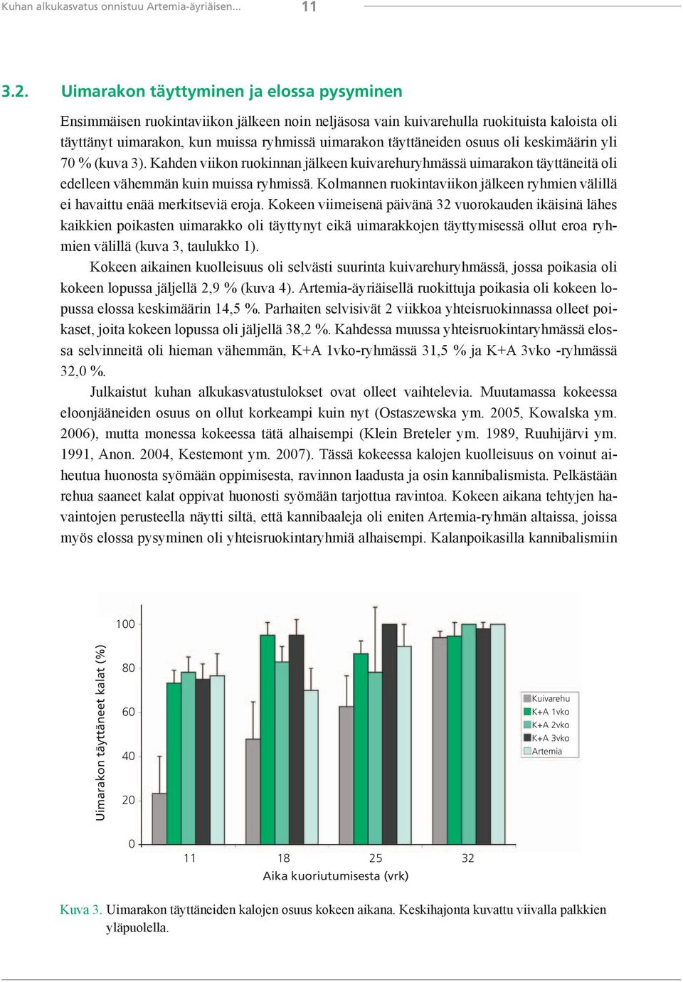 osuus oli keskimäärin yli 70 % (kuva 3). Kahden viikon ruokinnan jälkeen kuivarehuryhmässä uimarakon täyttäneitä oli edelleen vähemmän kuin muissa ryhmissä.