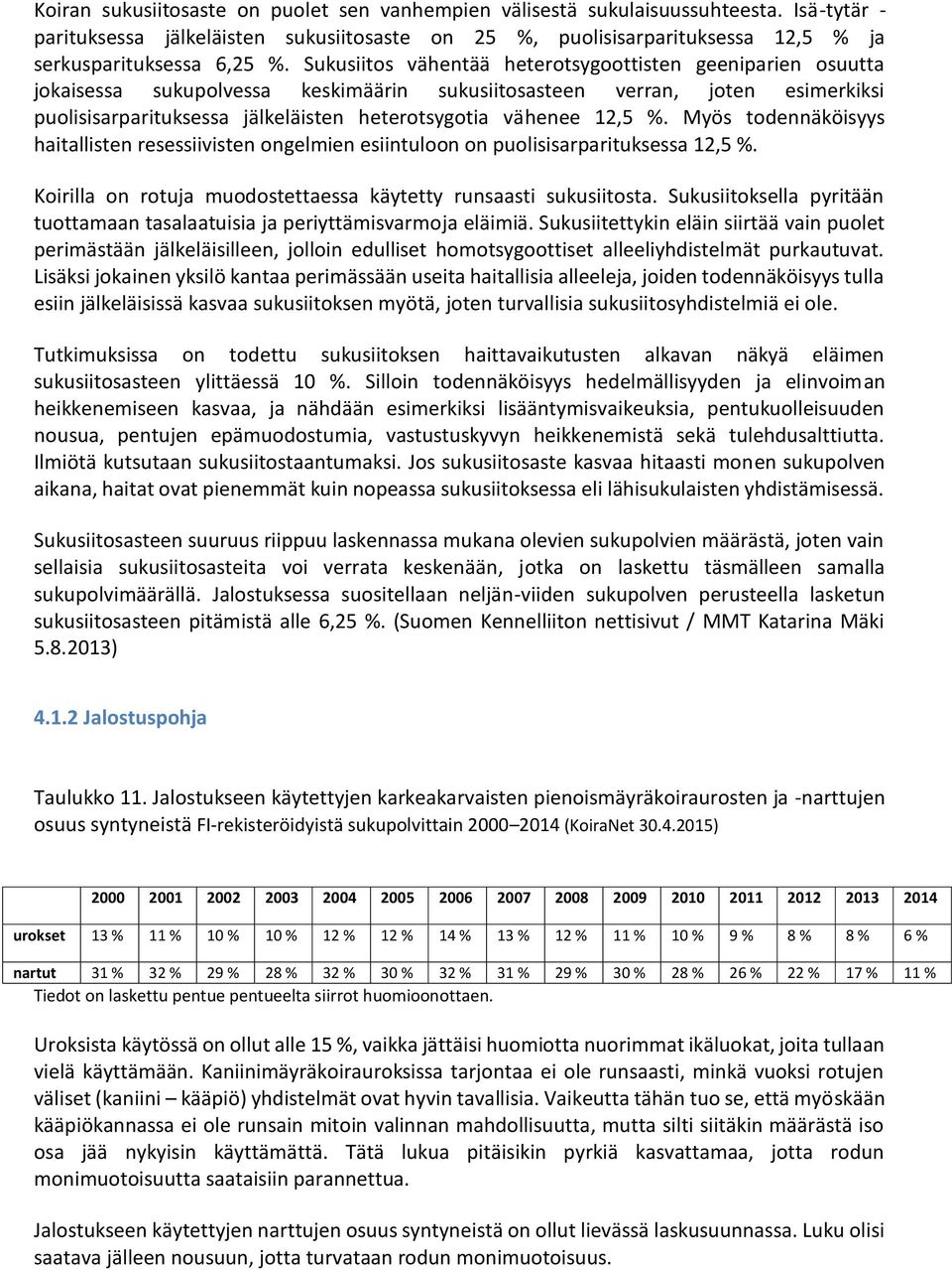 Myös todennäköisyys haitallisten resessiivisten ongelmien esiintuloon on puolisisarparituksessa,5. Koirilla on rotuja muodostettaessa käytetty runsaasti sukusiitosta.