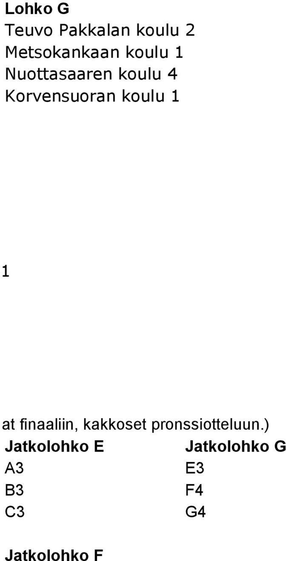 hkojen voittajat finaaliin, kakkoset pronssiotteluun.