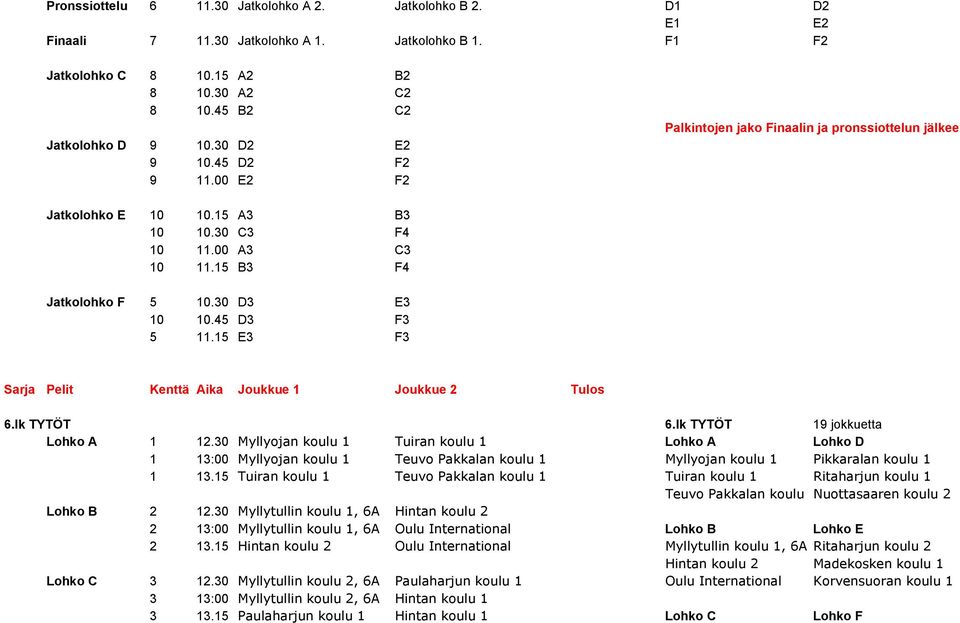45 D3 F3 5 11.15 E3 F3 Sarja Pelit Kenttä Aika Joukkue 1 Joukkue 2 Tulos 6.lk TYTÖT 6.lk TYTÖT 19 jokkuetta Lohko A 1 12.