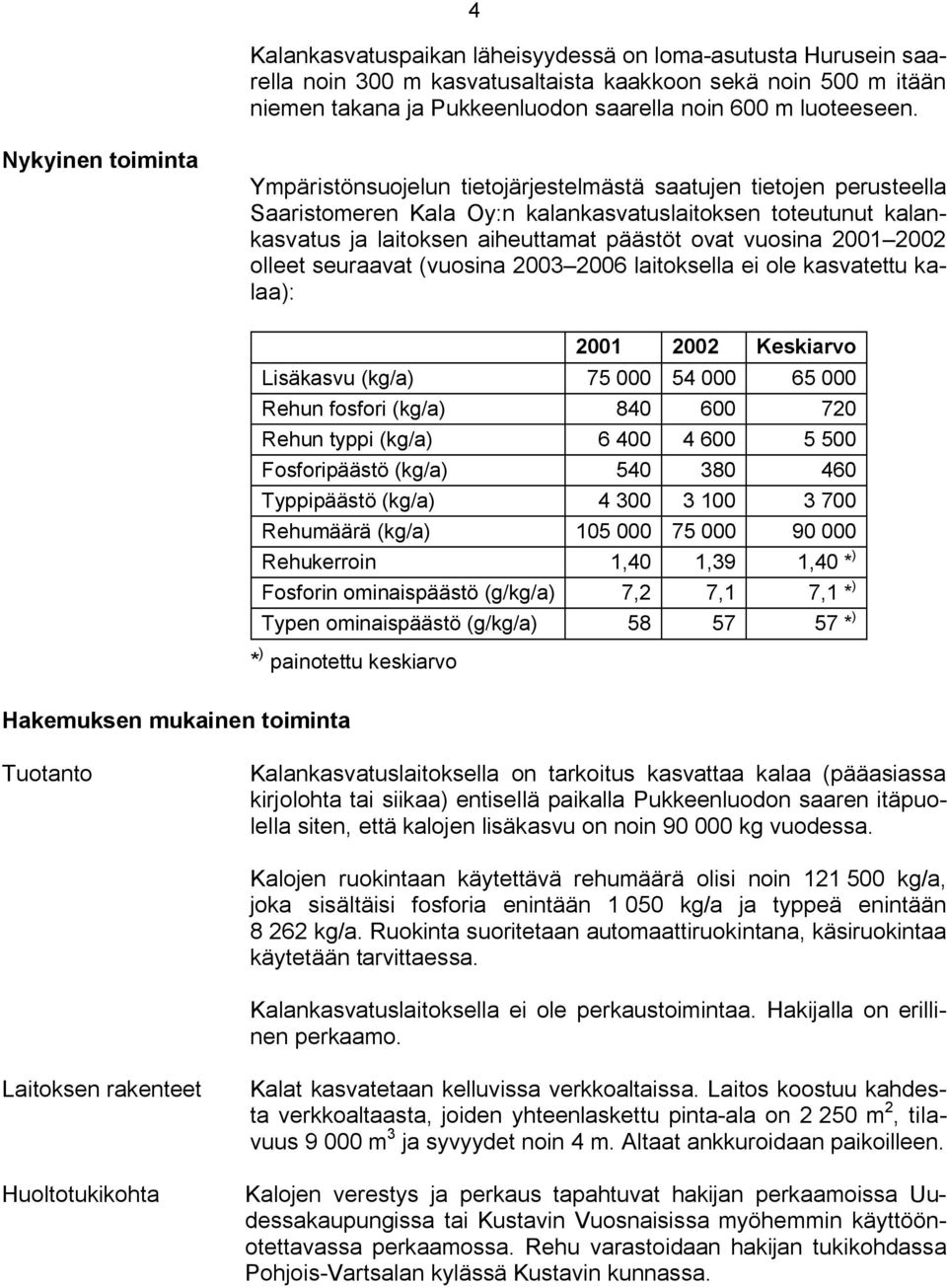 vuosina 2001 2002 olleet seuraavat (vuosina 2003 2006 laitoksella ei ole kasvatettu kalaa): 2001 2002 Keskiarvo Lisäkasvu (kg/a) 75 000 54 000 65 000 Rehun fosfori (kg/a) 840 600 720 Rehun typpi