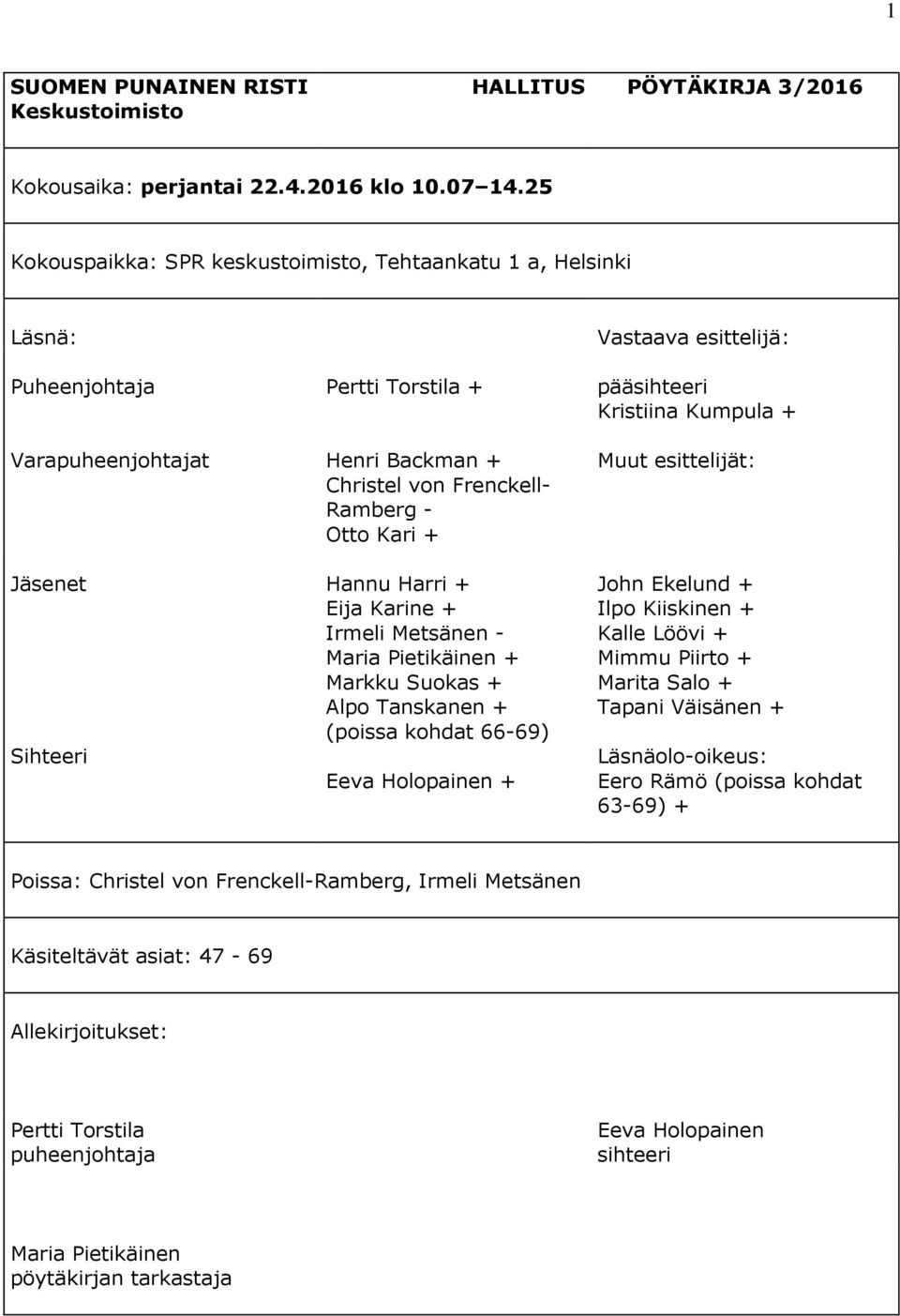 von Frenckell- Ramberg - Otto Kari + Muut esittelijät: Jäsenet Sihteeri Hannu Harri + Eija Karine + Irmeli Metsänen - Maria Pietikäinen + Markku Suokas + Alpo Tanskanen + (poissa kohdat 66-69) Eeva