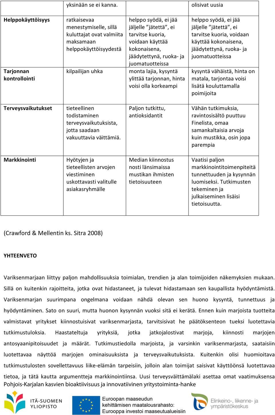 jätettä, ei tarvitse kuoria, voidaan käyttää kokonaisena, jäädytettynä, ruoka- ja juomatuotteissa monta lajia, kysyntä ylittää tarjonnan, hinta voisi olla korkeampi helppo syödä, ei jää jäljelle