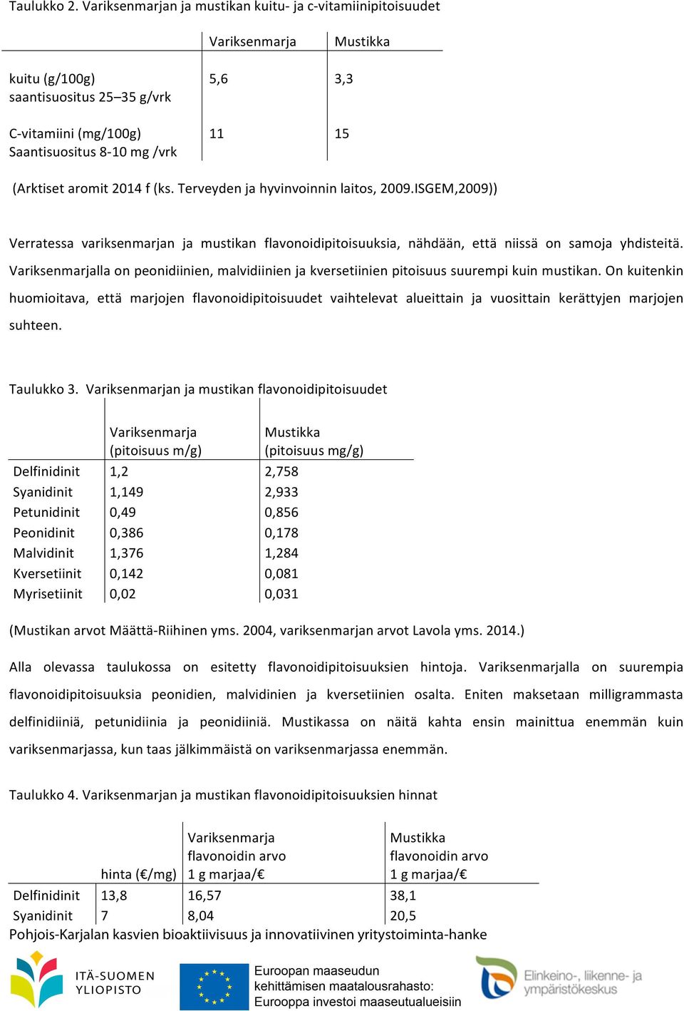 (Arktiset aromit 2014 f (ks. Terveyden ja hyvinvoinnin laitos, 2009.ISGEM,2009)) Verratessa variksenmarjan ja mustikan flavonoidipitoisuuksia, nähdään, että niissä on samoja yhdisteitä.