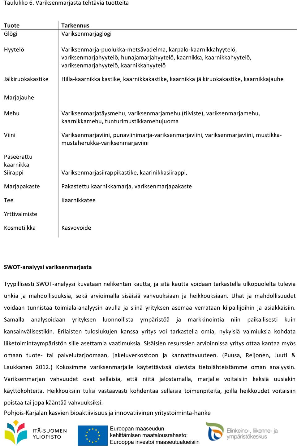 hunajamarjahyytelö, kaarnikka, kaarnikkahyytelö, variksenmarjahyytelö, kaarnikkahyytelö Hilla- kaarnikka kastike, kaarnikkakastike, kaarnikka jälkiruokakastike, kaarnikkajauhe Marjajauhe Mehu Viini