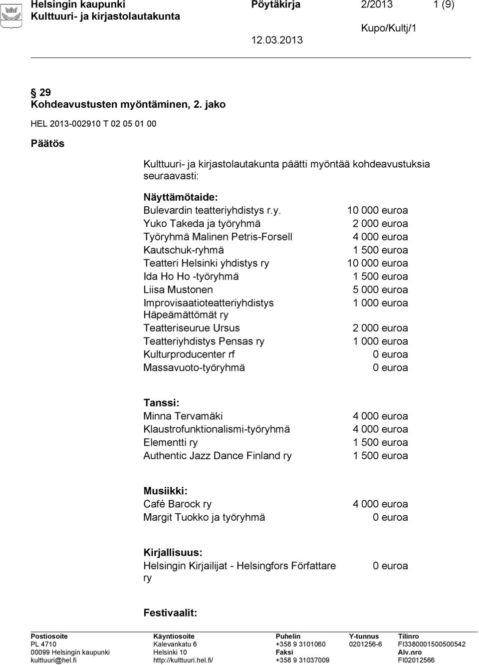 ntää kohdeavustuksia seuraavasti: Näyt