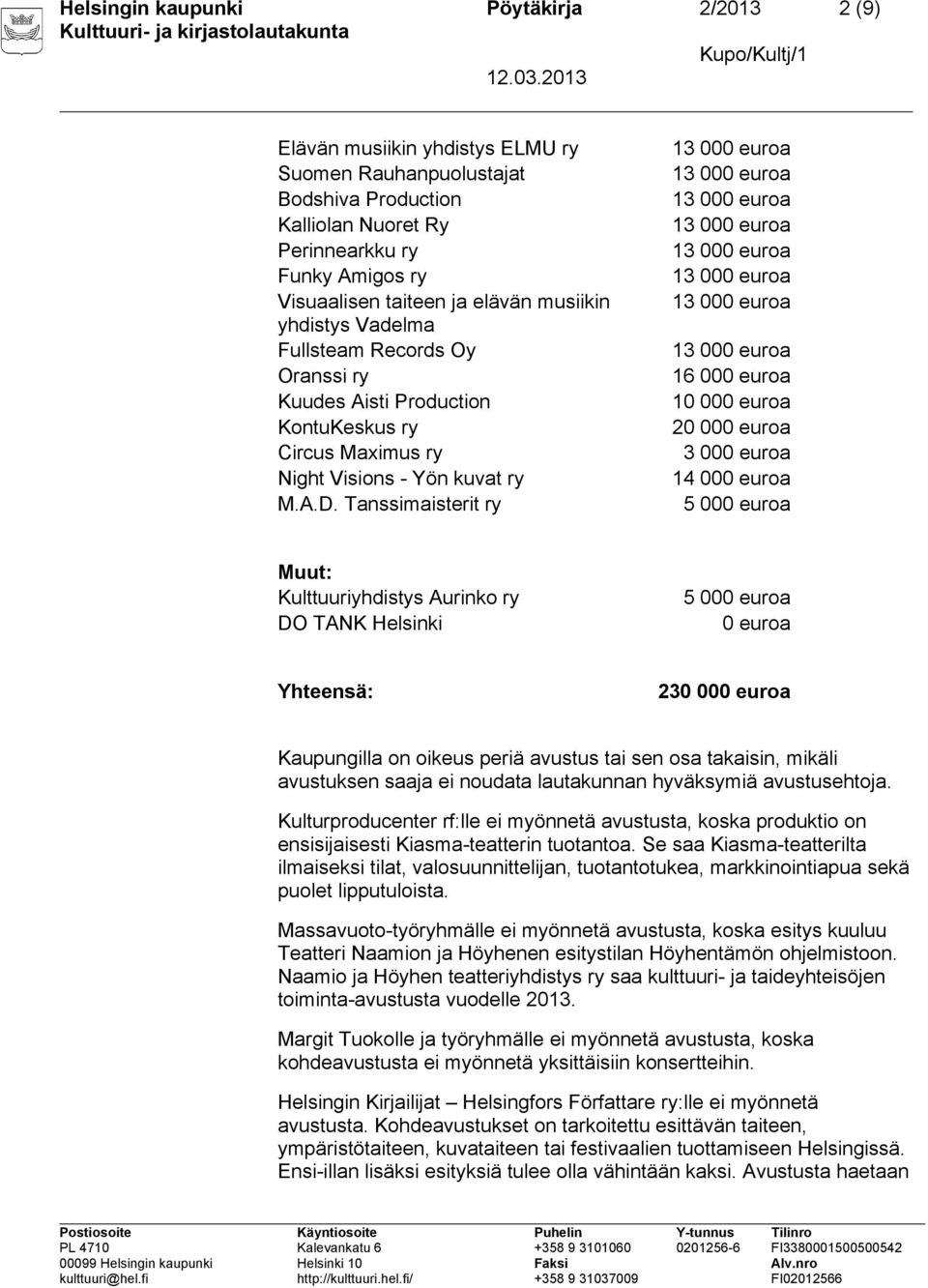 Tanssimaisterit ry 16 00 10 00 20 00 3 00 14 00 5 00 Muut: Kulttuuriyhdistys Aurinko ry DO TANK Helsinki 5 00 Yhteensä: 230 00 Kaupungilla on oikeus periä avustus tai sen osa takaisin, mikäli