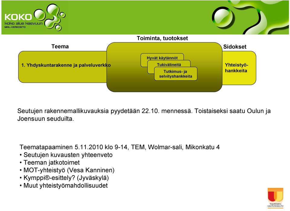 Sidokset Yhteistyöhankkeita Seutujen rakennemallikuvauksia pyydetään 22.10. mennessä.