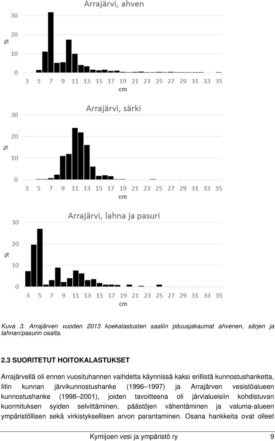 3 SUORITETUT HOITOKALASTUKSET Arrajärvellä oli ennen vuosituhannen vaihdetta käynnissä kaksi erillistä kunnostushanketta, Iitin kunnan